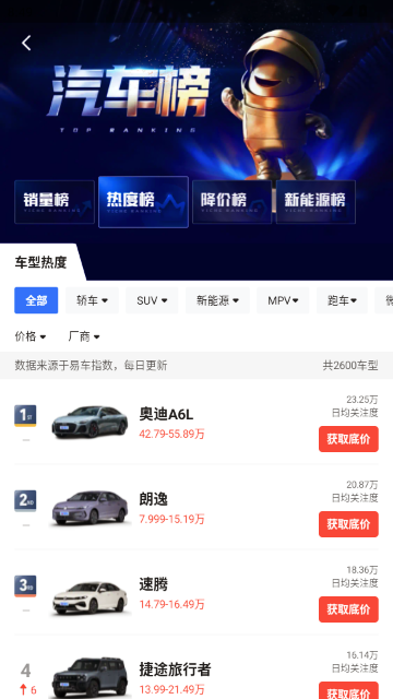 汽车惠