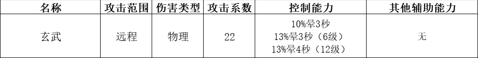 快来当领主最新版