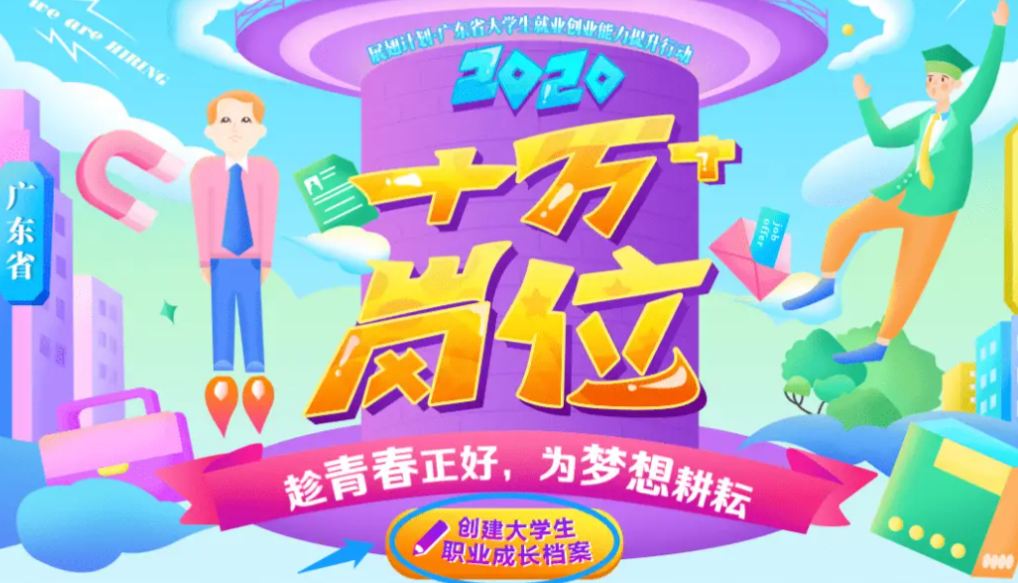 易展翅