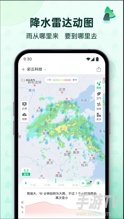 晴天娃娃天气预报