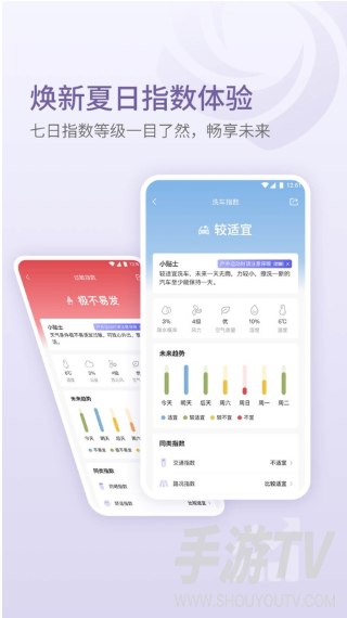 晴天娃娃天气预报