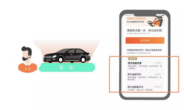 滴滴旧版本6.0.8