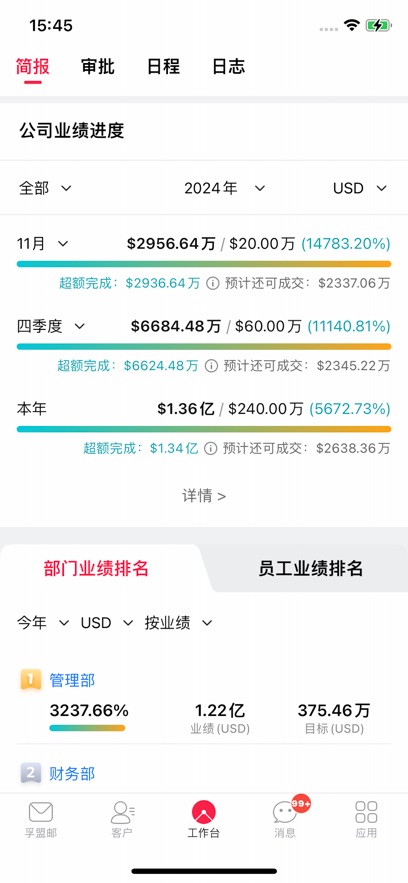 孚盟MX