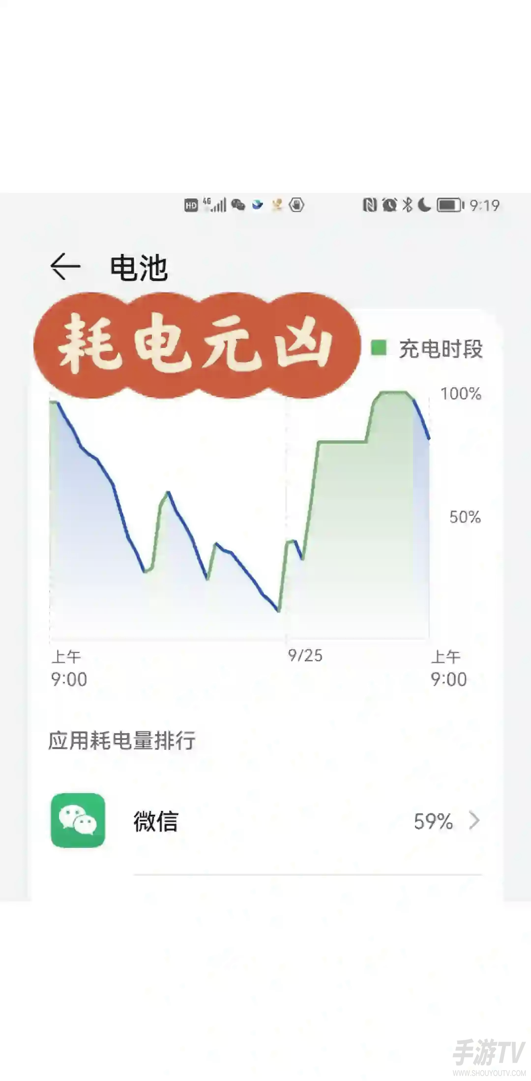 番茄小说耗电快正常吗 三步设置让手机不再发烫
