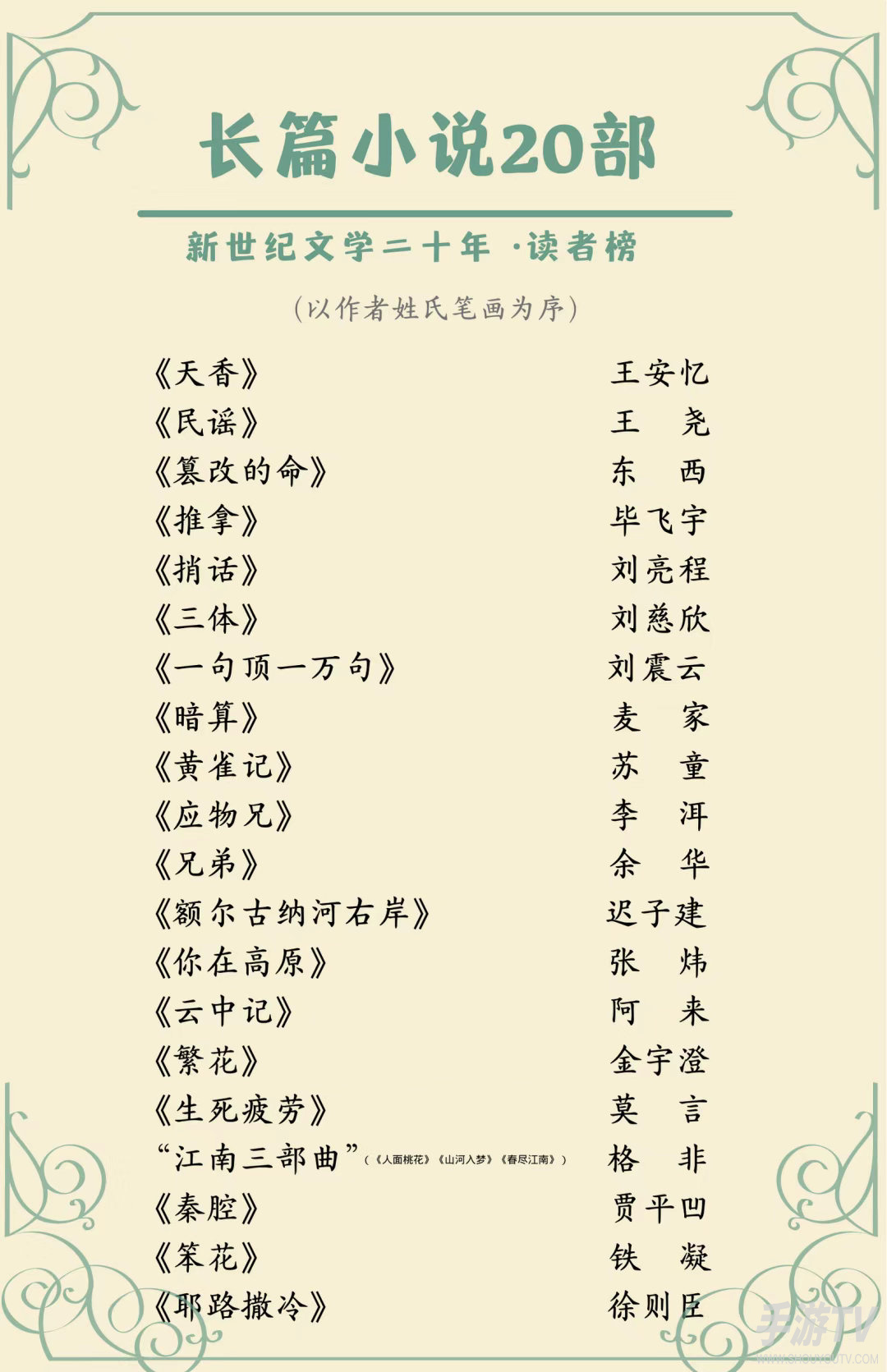 线上文学城入口网页版，最新网页地址分享