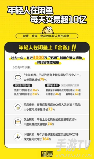 闲鱼的东西可靠吗？安全交易注意事项