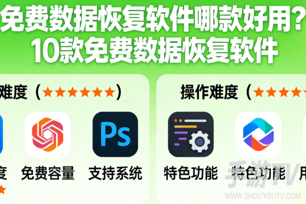 永久免费的视频恢复软件,免费工具盘点