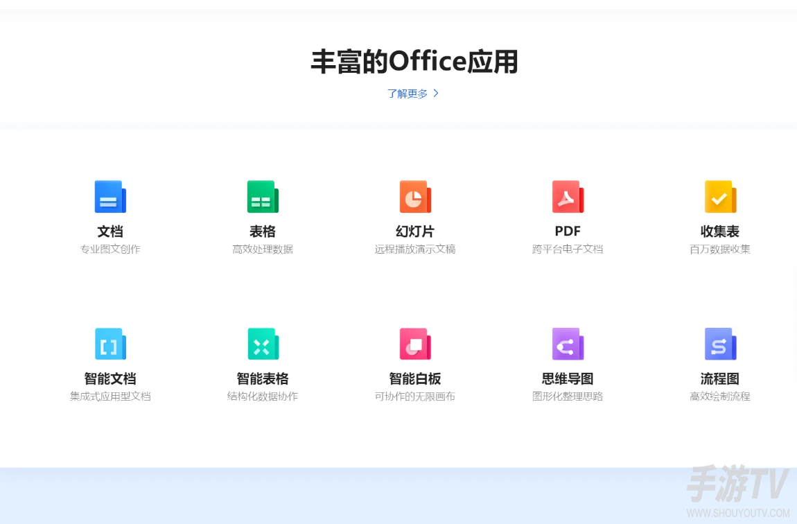 不收费的文档软件有哪些？免费办公软件推荐