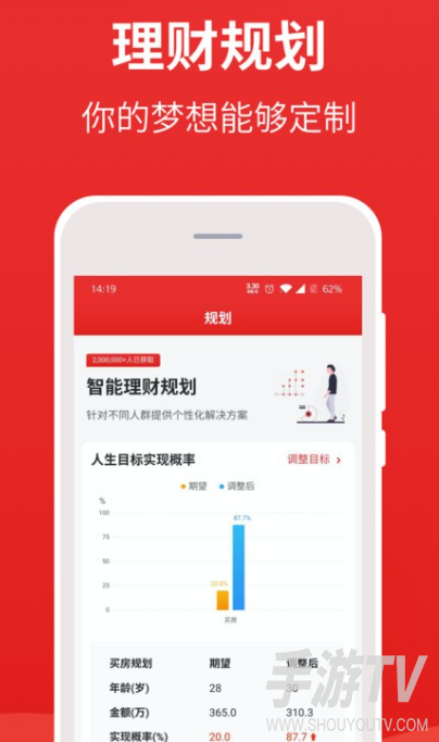 炒股软件app排名前十有哪些？热门炒股App盘点