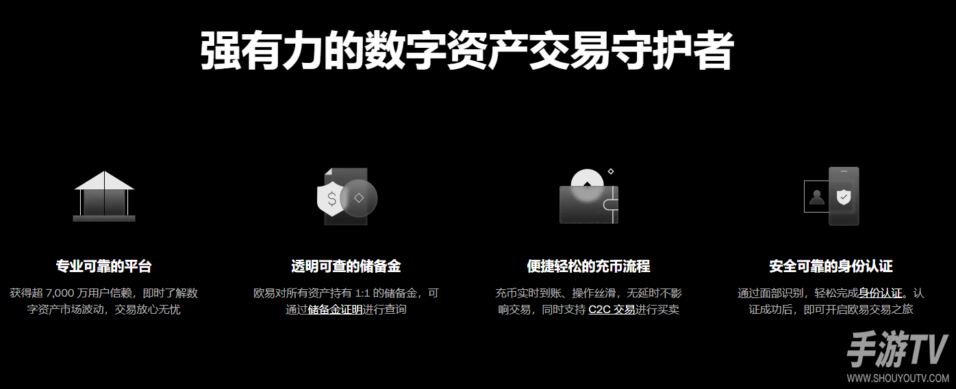 okx交易所访问入口 欧易官方最新网址
