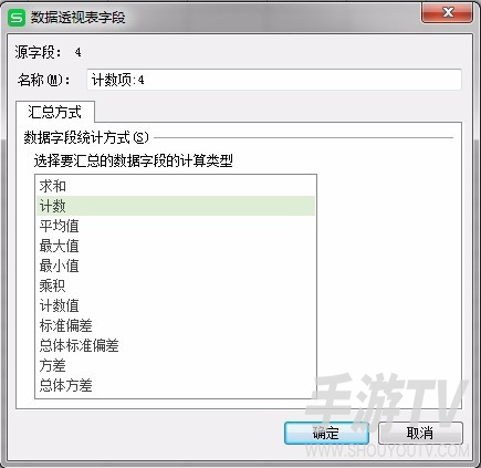WPS表格怎么创建数据透视表