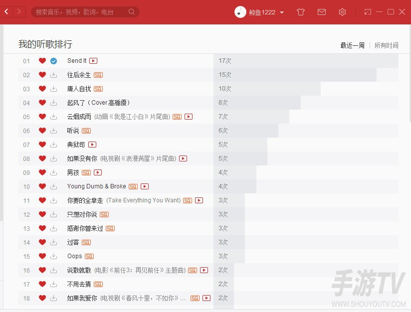 网易云音乐听歌排行多久刷新一次？刷新规律详解
